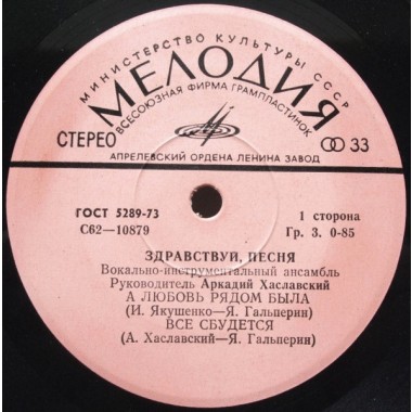 Советская (Российская) Эстрада - ВИА Здравствуй, Песня - Все сбудется