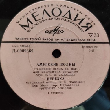 Классическая Музыка / Опера - Вальсы - На Сопках Маньчжурии