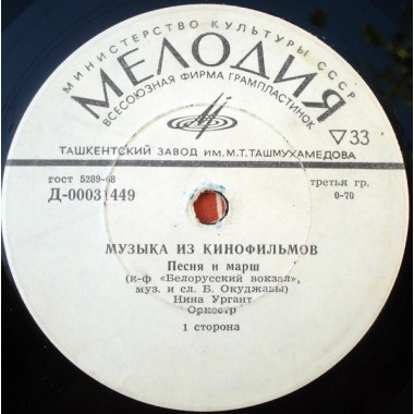 Soundtrack - Музыка Из Кино 
