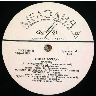 Советская (Российская) Эстрада - Беседин - Снегопад